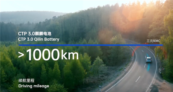 比4680更强 宁德重申麒麟电池一季度量产：10分钟快充 1000公里续航
