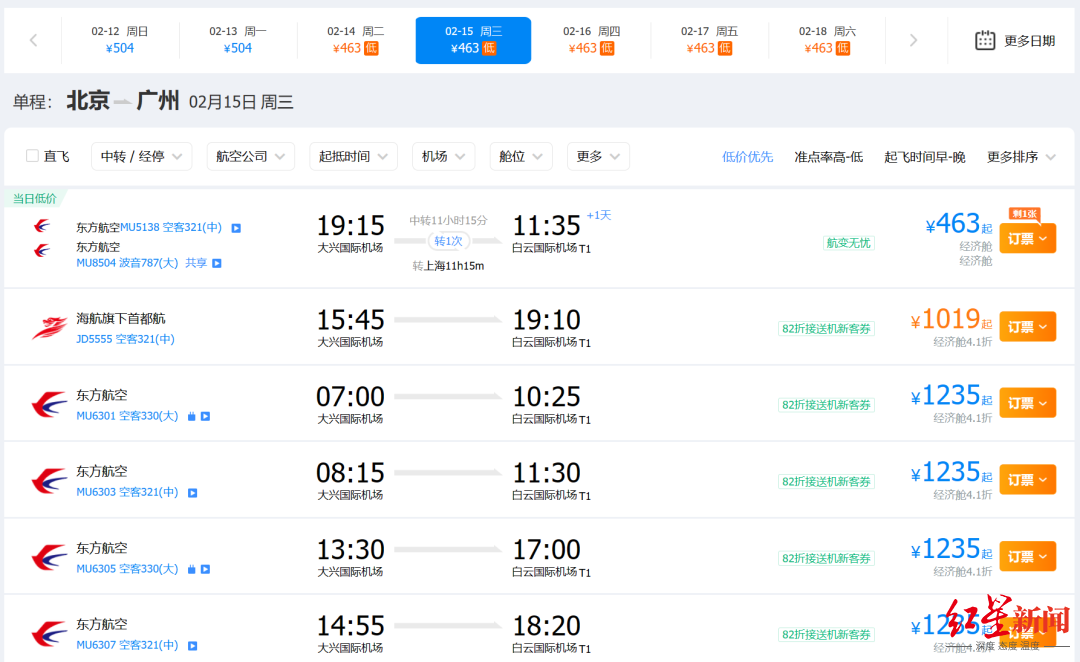 2月15日的京广线中，已无低于4折机票