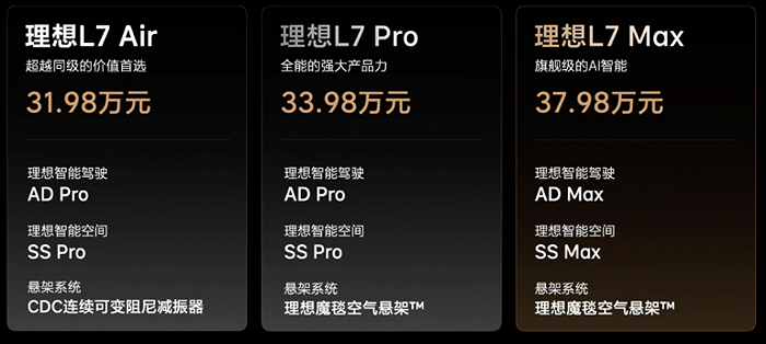 （文章来源：界面新闻）