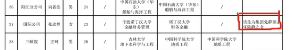 国企长江设计集团招聘23岁海归硕士，公示名单备注“该生为集团党群部主任之女”，公司回应