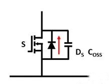 图2 功率MOSFET体二极管导通