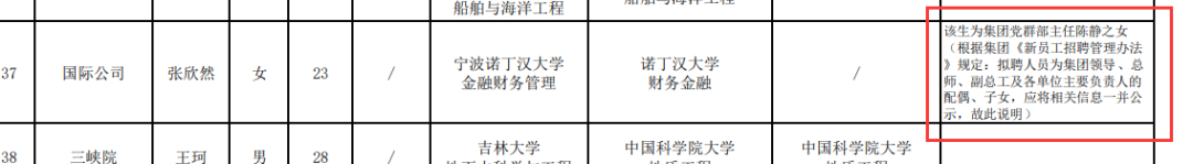 国企长江设计集团招聘23岁海归硕士，公示名单备注“该生为集团党群部主任之女”，公司回应