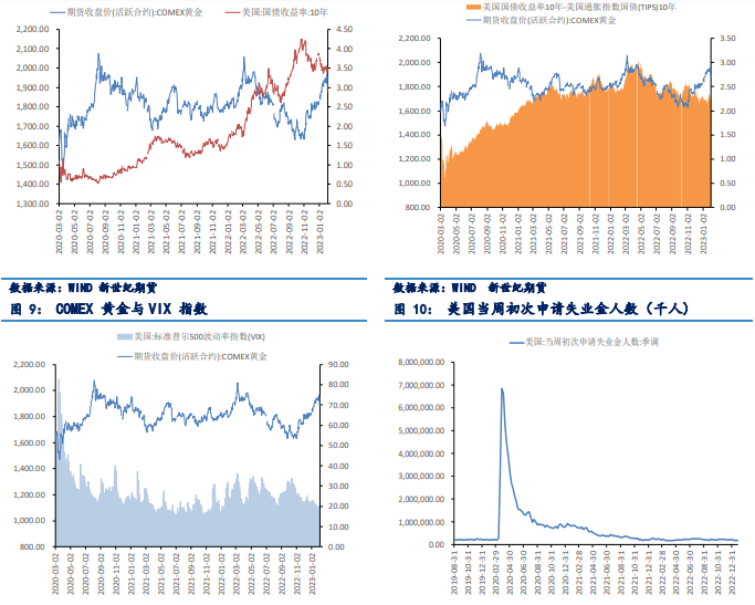 关联品种沪金沪银所属公司：浙江新世纪