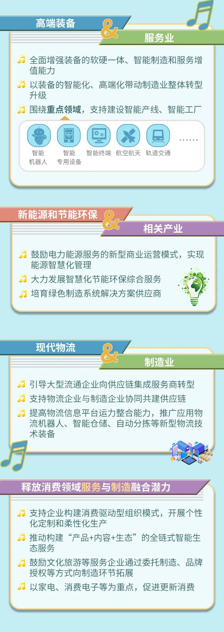 来源：发展北京 北京发布