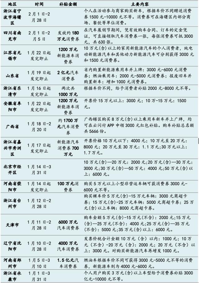 制图：澎湃新闻记者 吴遇利