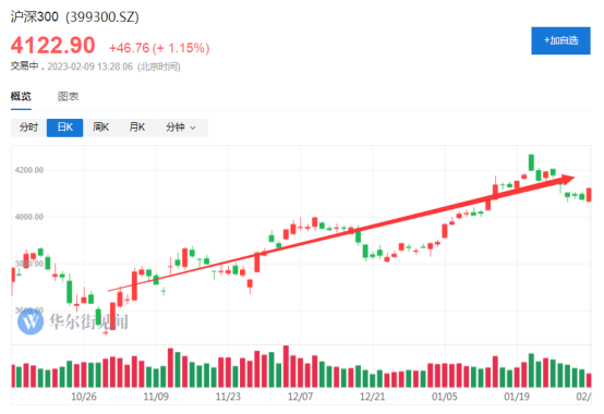 奔走相告（中国对外投资成功案例）中国对外直接投资案例，(图2)