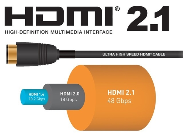 接口：HDMI 2.1接口名不副实？那可能是你买的不对