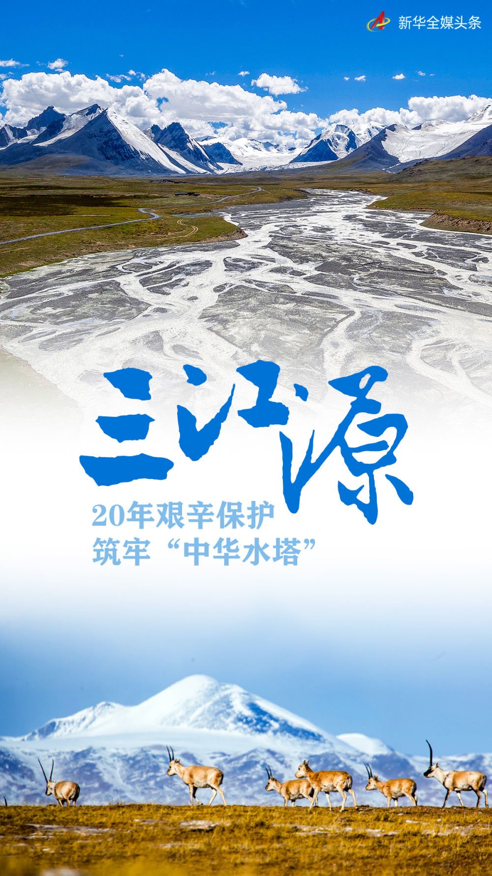 地球第三极,青藏高原腹地,青海省西南部.