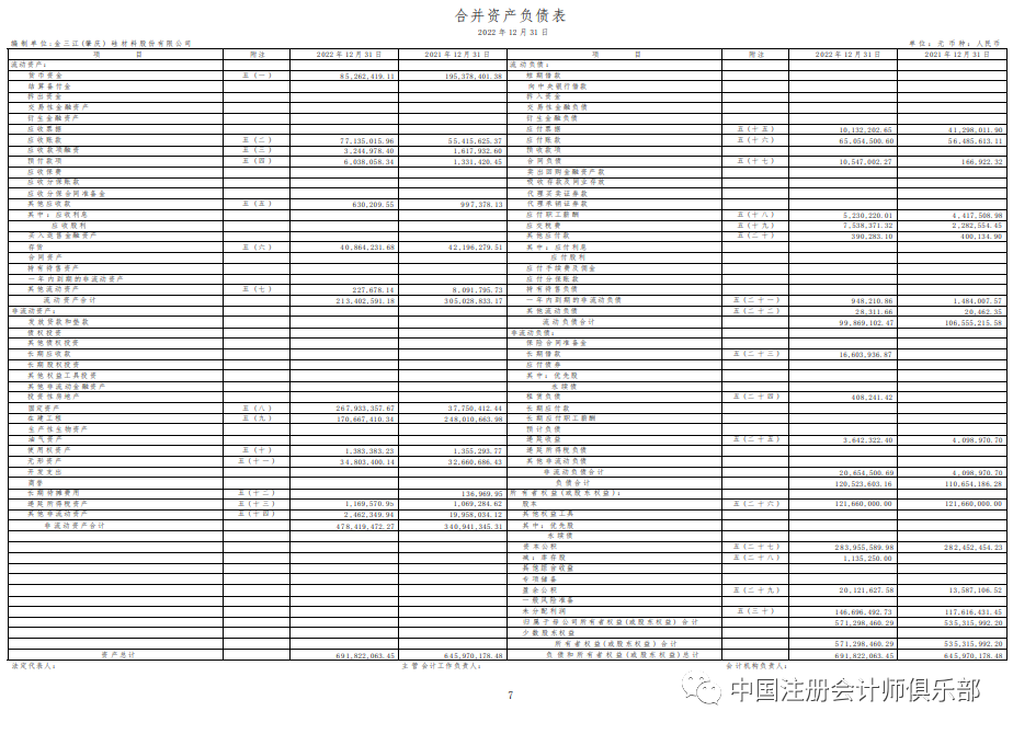 刚刚,A股首份2022年年度报告出炉!|华兴_新浪财经_新浪网