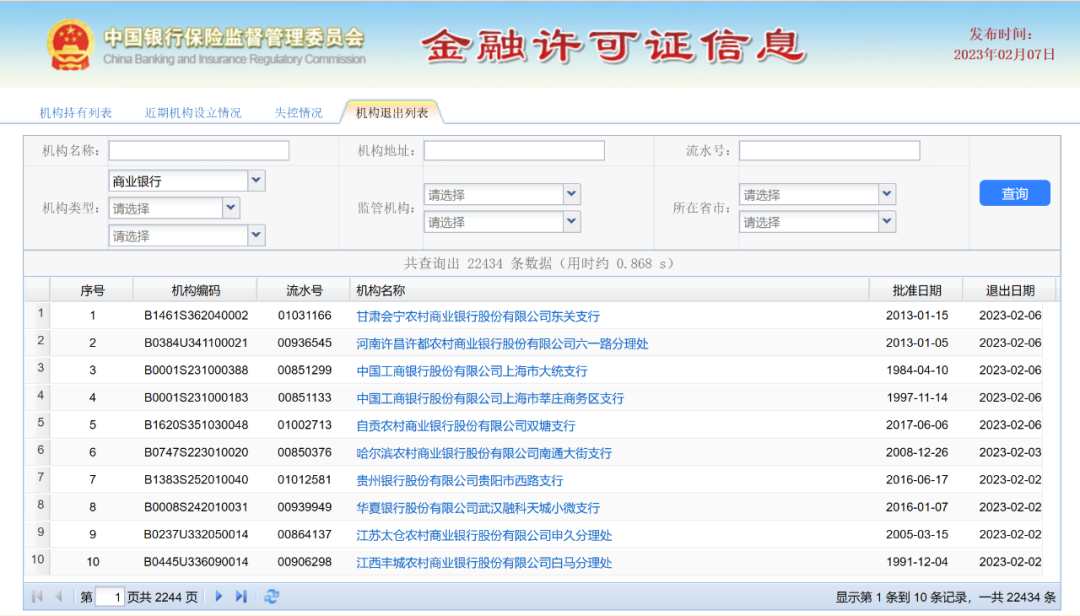 来源：银保监会许可证信息查询系统