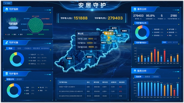 物语智能助力浙江石淙镇开启智慧养老新模式