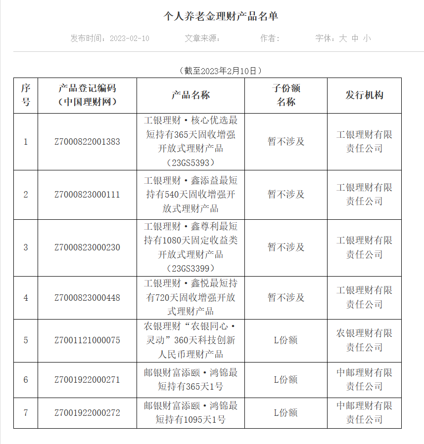 最高业绩比较基准5.75%！首批个人养老金理财产品名单公布 3家机构7只产品亮相 4类个人养老金产品如何选？