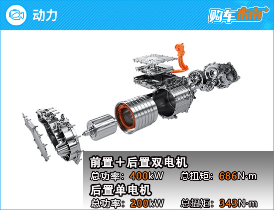 推荐ME版 2023款极氪001购车指南