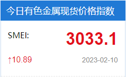 现货报价|2月10日上海有色金属交易中心现