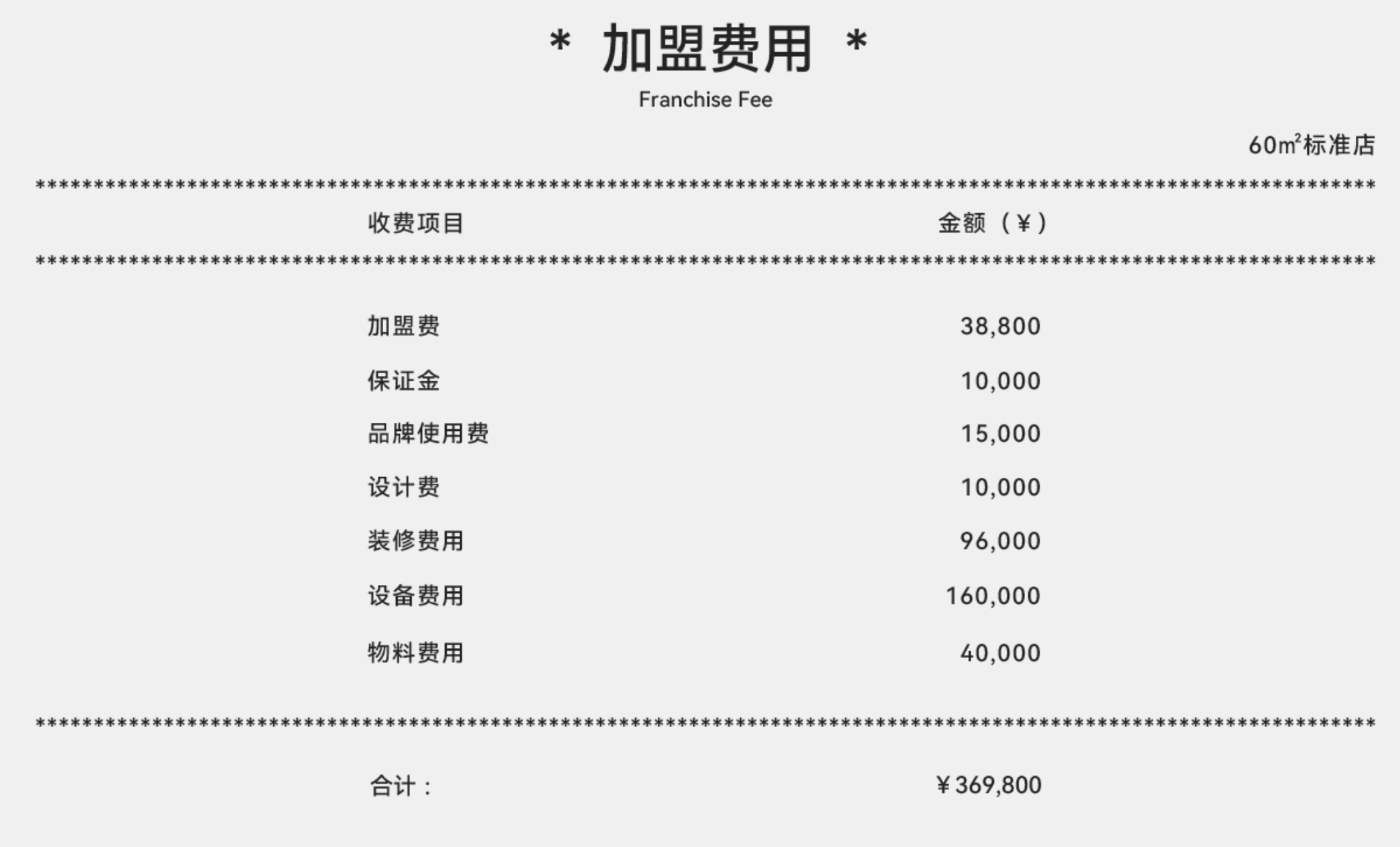 塔斯汀加盟费用 图源：塔斯汀官网