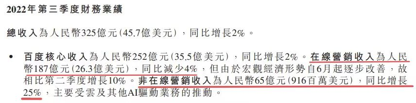 谷歌2月6日—2月9日股价图 