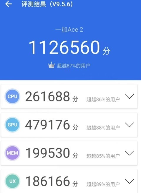 图源：评测软件截图