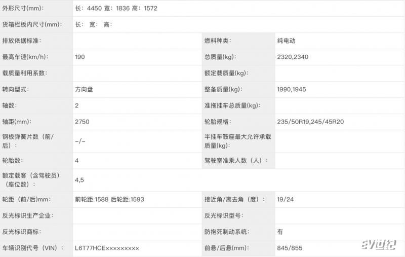 极氪X通过工信部申报,新奢全能定义都市出行最优解