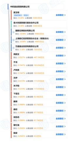 5800亿PE巨头再出手！华平投资拟入股中欧基金，此前已参股华宝基金