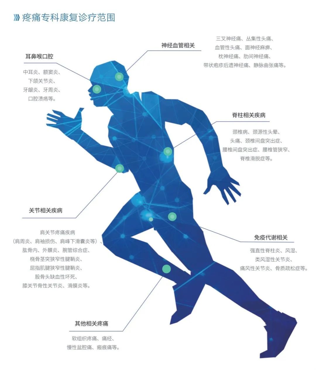 翔宇中频治疗仪怎么用两部门重磅发布《关于印发疼痛综合管理试点工作方案的通知》，翔宇医疗疼痛康复整体解决方案助力疼痛康复建设！_https://www.jmylbn.com_新闻资讯_第3张