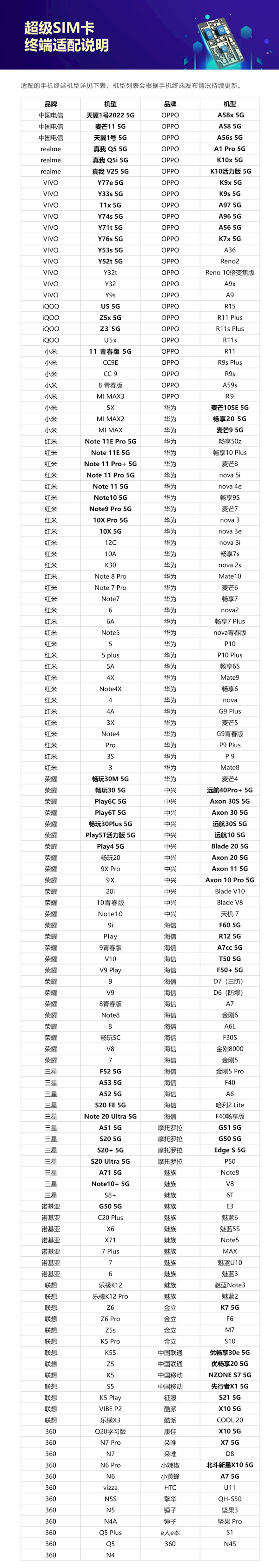 【本文结束】如需转载请务必注明出处：快科技责任编辑：随心