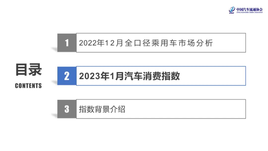 中国汽车流通协会