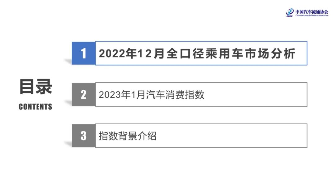 中国汽车流通协会