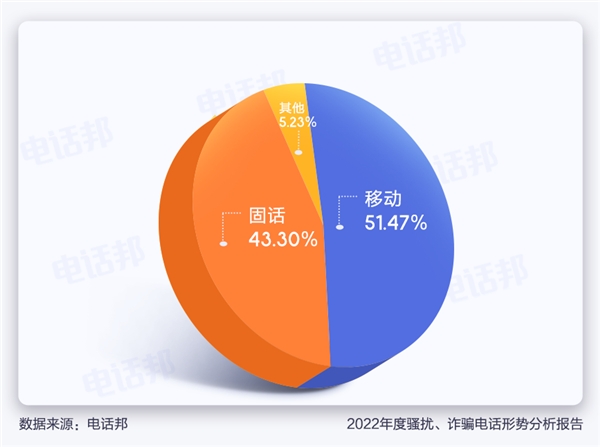 苹果6s短信怎么设置
