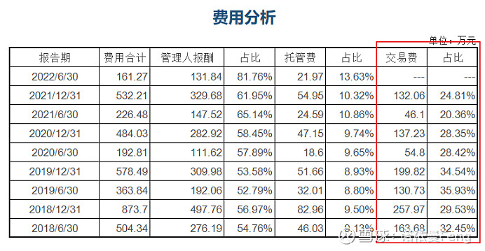 伟德bv1946官网-长安宏观策略混合A