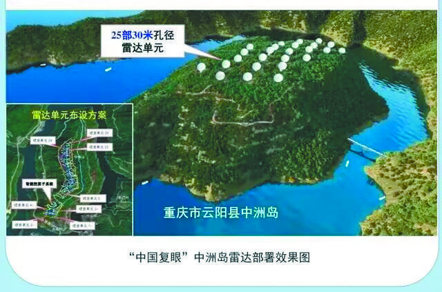 “中国复眼”中洲岛雷达部署效果图