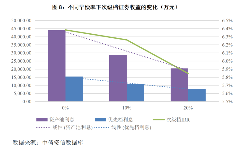 新浪财经 房贷计算器_新浪财经股票首页网新浪财经_财经博客-新浪财经