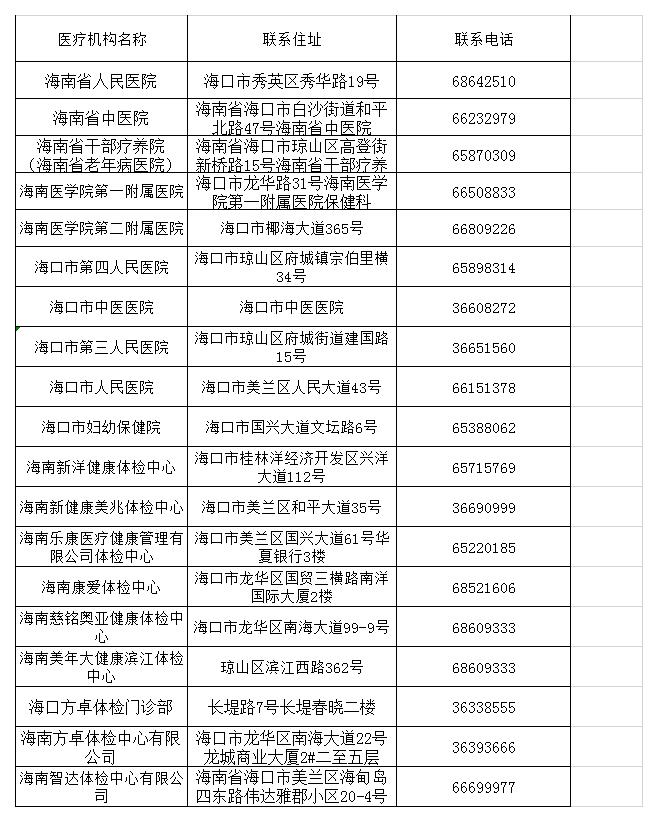 中医体质调理：平衡你的人生调色板