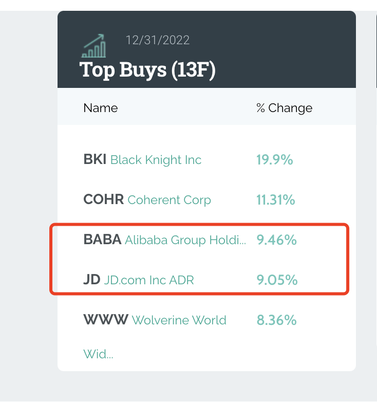 来源：Whalewisdom.com