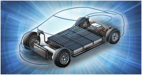 电解液：TrendForce2023年1月中国电动车市场增速放缓 锂电池材料均价月跌 12%