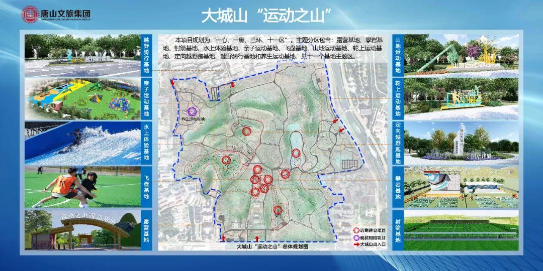 露营,越野骑行,攀岩,水上……大城山"变脸"在即!
