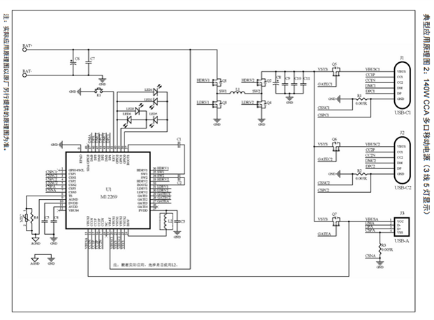 典型应用原理图2:140W CCA多口移动电源(LED灯显示)