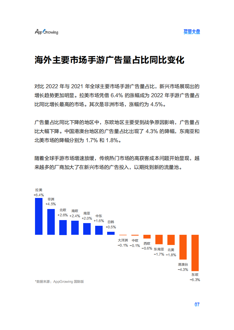 2022手游出海买量白皮书