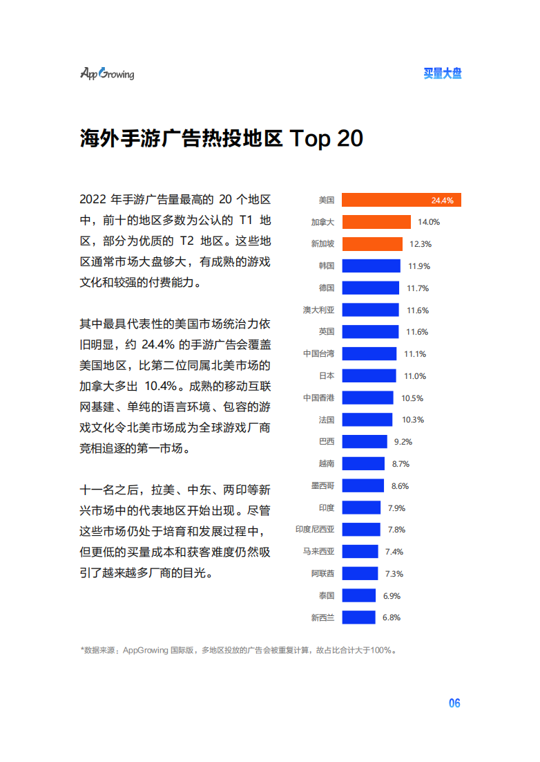 2022手游出海买量白皮书