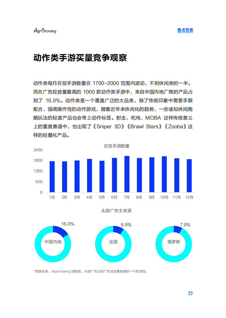 2022手游出海买量白皮书