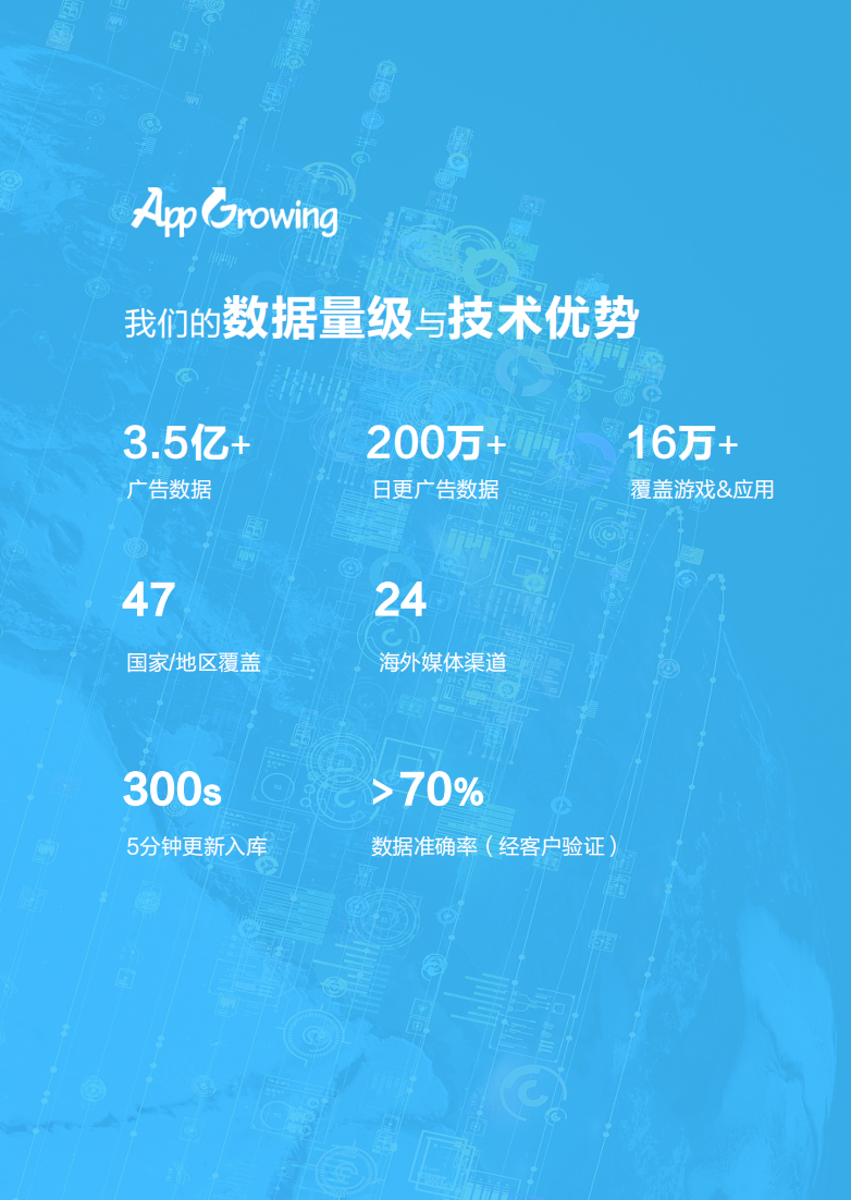 2022手游出海买量白皮书