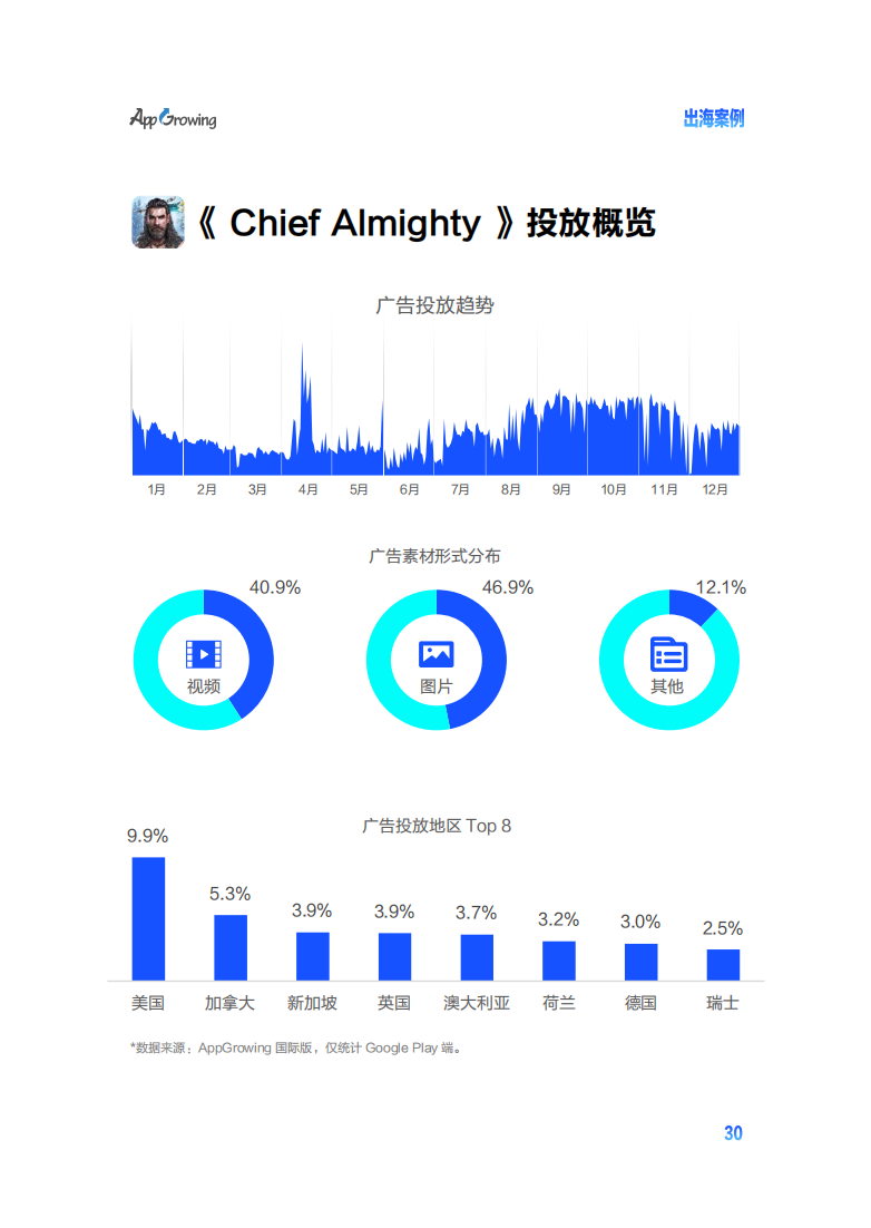 2022手游出海买量白皮书