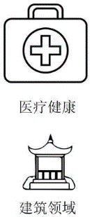 图示2-大联大世平基于NXP产品的3D打印机方案的场景应用图