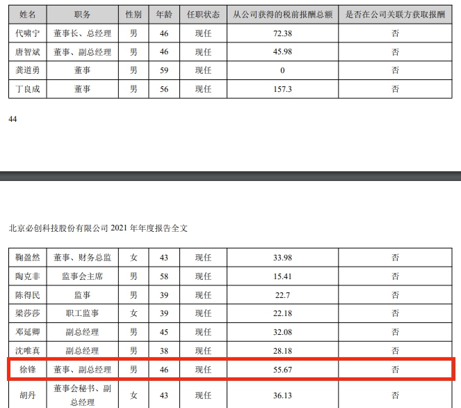 必创科技2021年年报截图