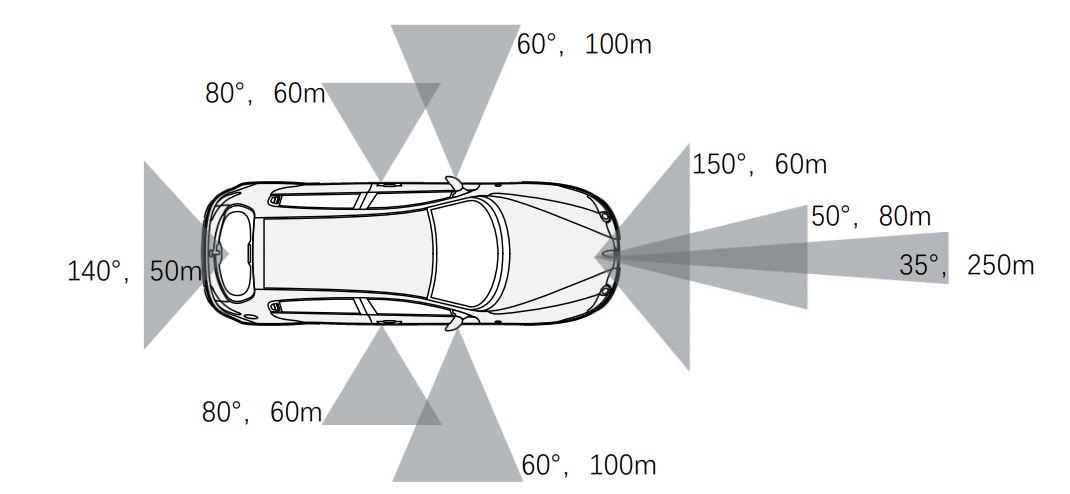 图片来源：头豹研究院