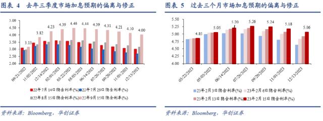 硬核推荐（2020年1一4季度思想汇报）2020年1一4季度思想汇报 第5张