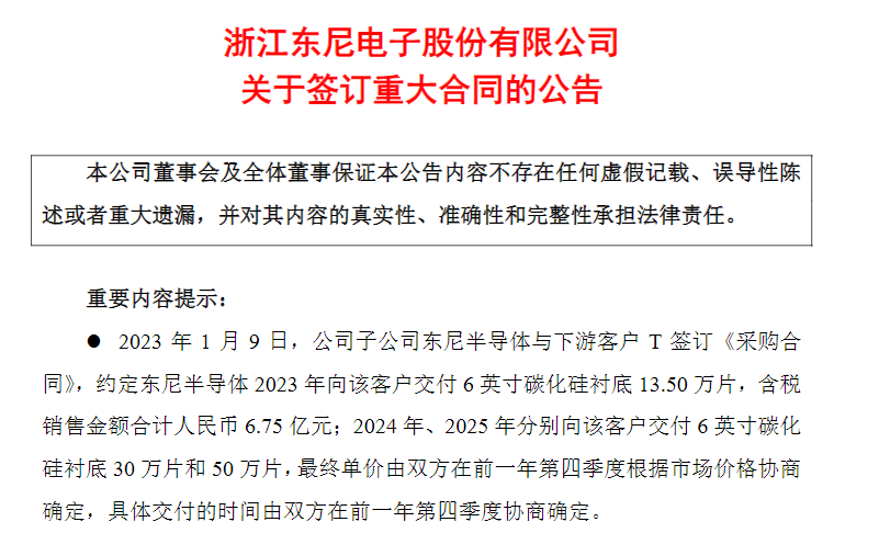 圖片來源：東尼電子相關公告截圖