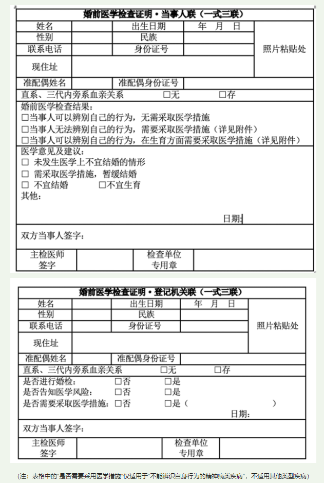 课题组为了解公众如何认识婚检,需要大样本的社会调查,目前已经通过