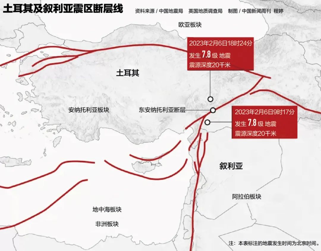 土叙地震巨大伤亡的背后：被“特赦”的劣质建筑