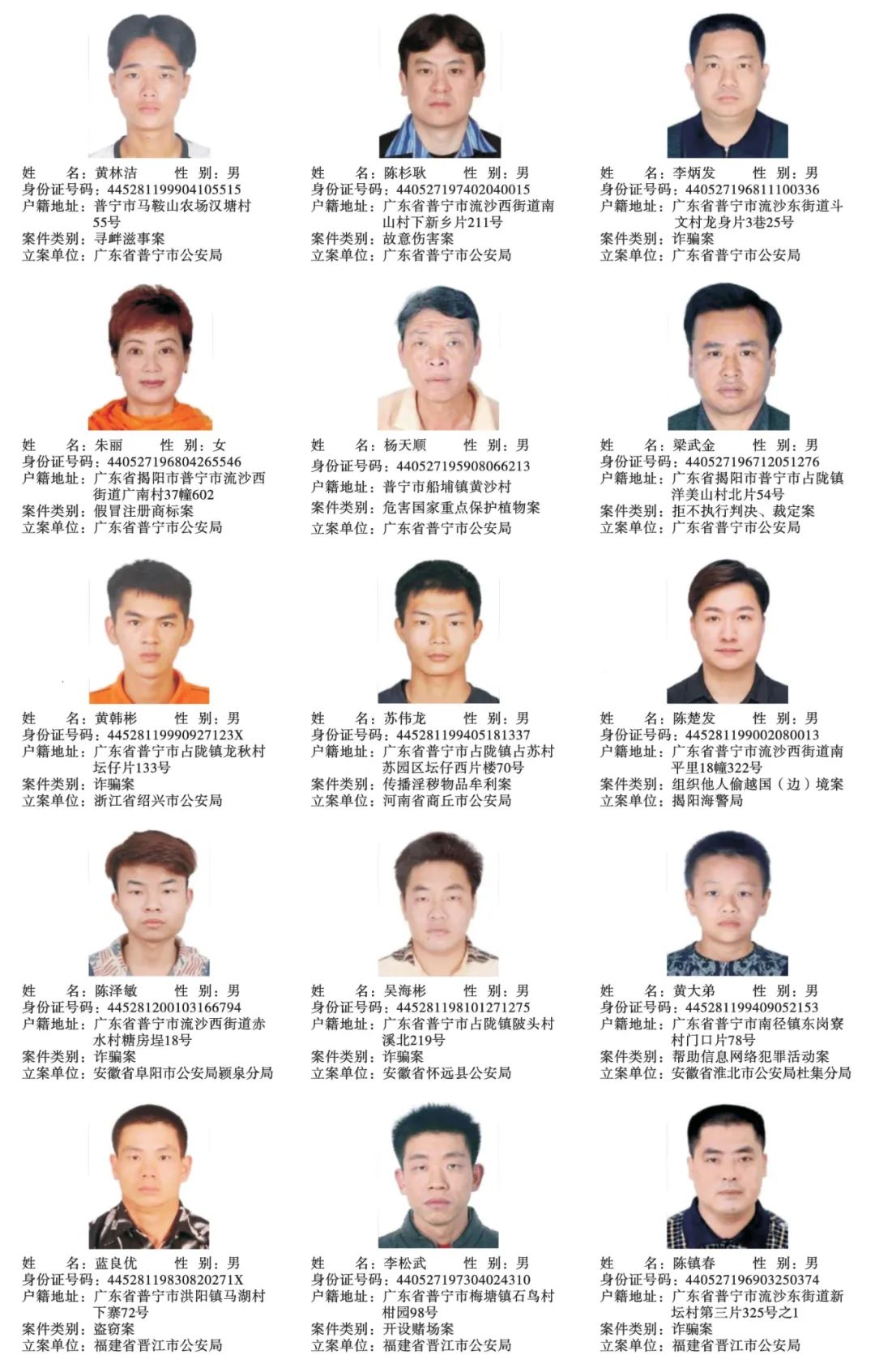 转发周知!200余名悬赏通缉犯照片公布