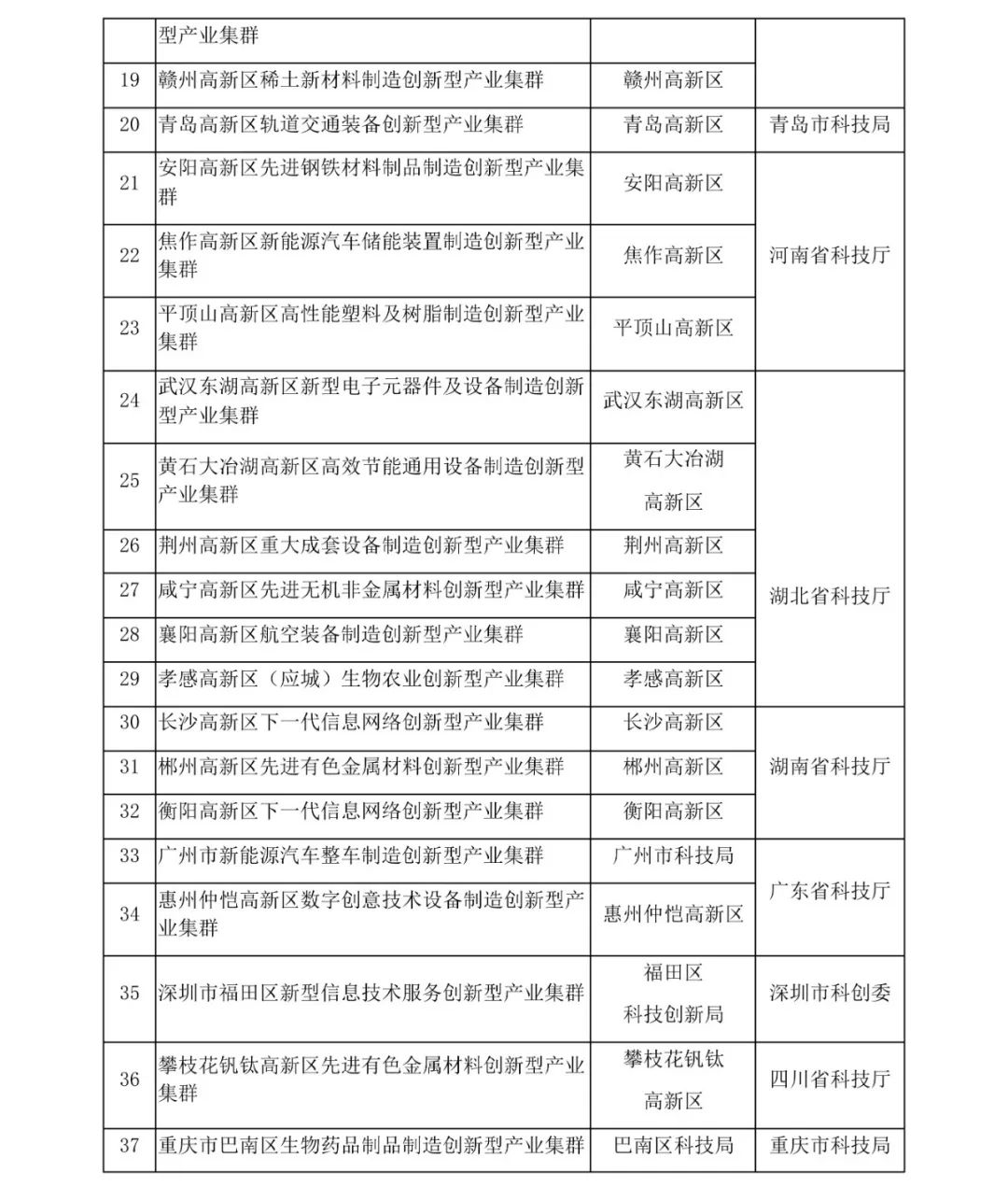 这都可以？（安徽卫生人才网）安徽卫生人才网华图 第3张